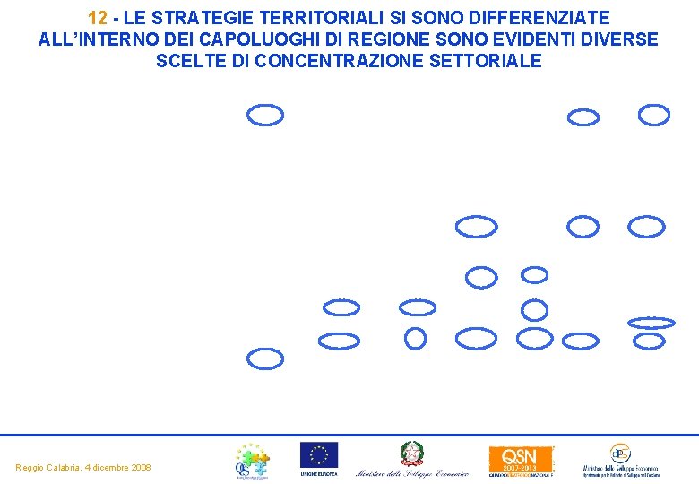 12 - LE STRATEGIE TERRITORIALI SI SONO DIFFERENZIATE ALL’INTERNO DEI CAPOLUOGHI DI REGIONE SONO 12 - LE STRATEGIE TERRITORIALI SI SONO DIFFERENZIATE ALL’INTERNO DEI CAPOLUOGHI DI REGIONE SONO