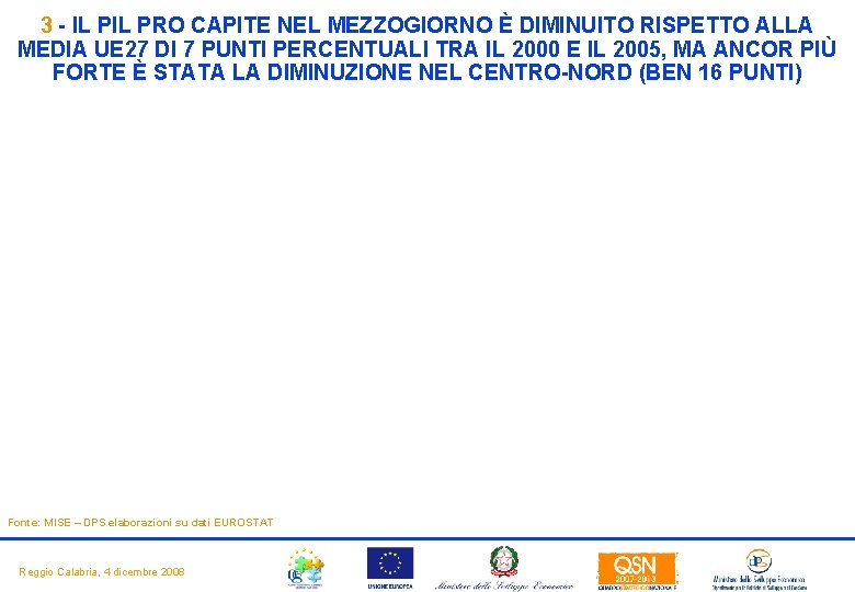 3 - IL PRO CAPITE NEL MEZZOGIORNO È DIMINUITO RISPETTO ALLA MEDIA UE 27 3 - IL PRO CAPITE NEL MEZZOGIORNO È DIMINUITO RISPETTO ALLA MEDIA UE 27