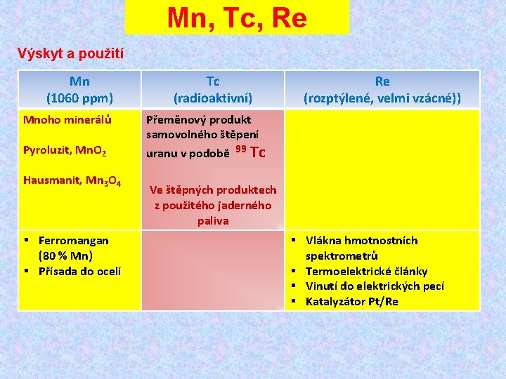 Mn, Tc, Re Výskyt a použití Mn (1060 ppm) Mnoho minerálů Pyroluzit, Mn. O