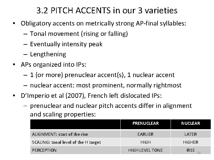 3. 2 PITCH ACCENTS in our 3 varieties • Obligatory accents on metrically strong