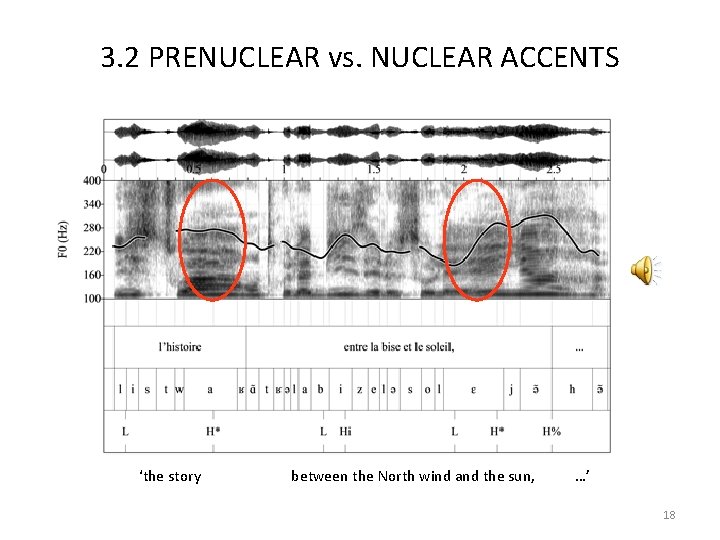 3. 2 PRENUCLEAR vs. NUCLEAR ACCENTS ‘the story between the North wind and the