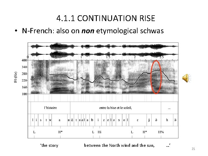 4. 1. 1 CONTINUATION RISE • N‐French: also on non etymological schwas ‘the story