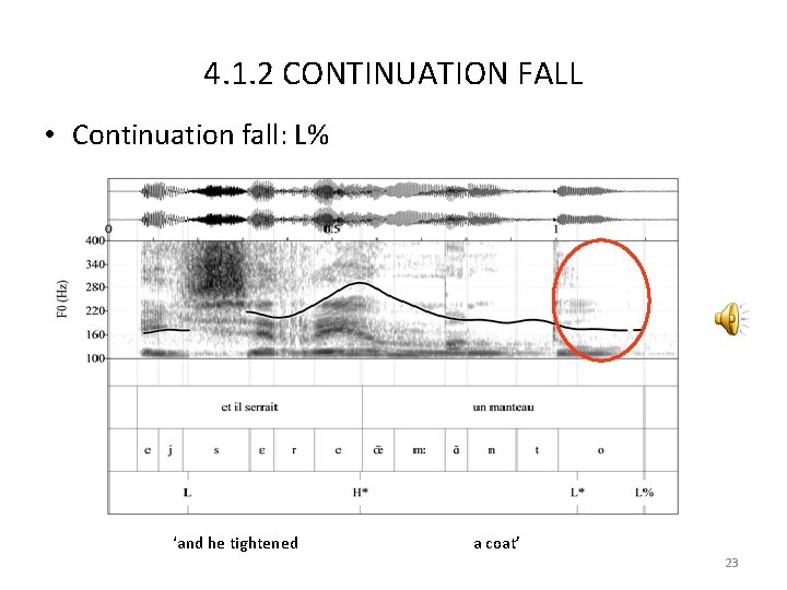 4. 1. 2 CONTINUATION FALL • Continuation fall: L% ‘and he tightened a coat’