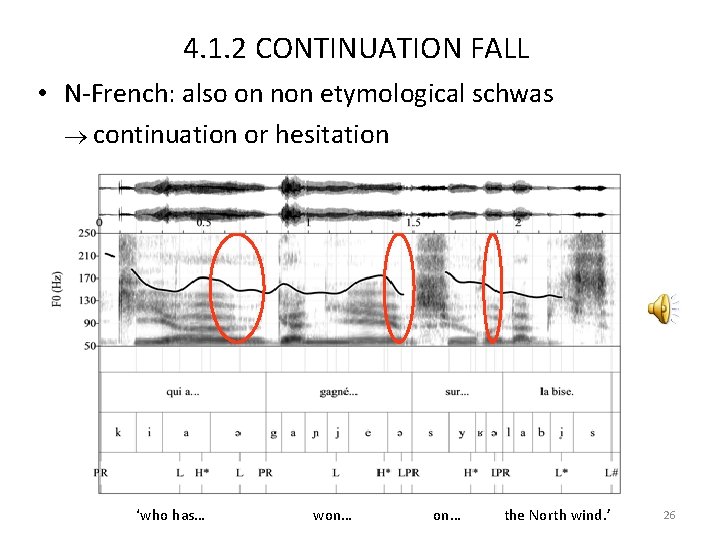 4. 1. 2 CONTINUATION FALL • N‐French: also on non etymological schwas continuation or