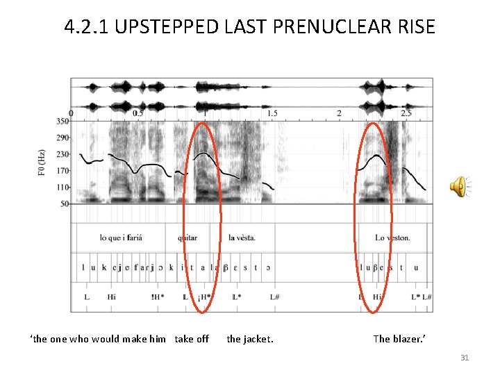 4. 2. 1 UPSTEPPED LAST PRENUCLEAR RISE ‘the one who would make him take