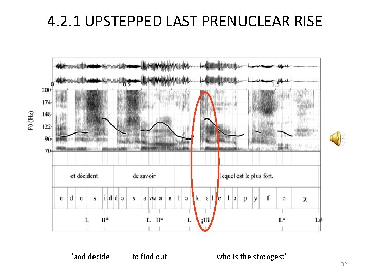 4. 2. 1 UPSTEPPED LAST PRENUCLEAR RISE ‘and decide to find out who is