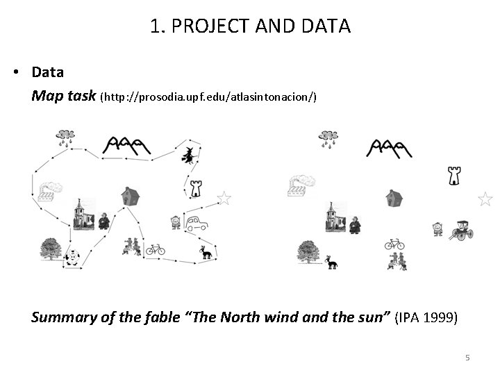 1. PROJECT AND DATA • Data Map task (http: //prosodia. upf. edu/atlasintonacion/) Summary of