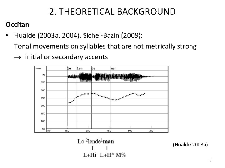 2. THEORETICAL BACKGROUND Occitan • Hualde (2003 a, 2004), Sichel‐Bazin (2009): Tonal movements on