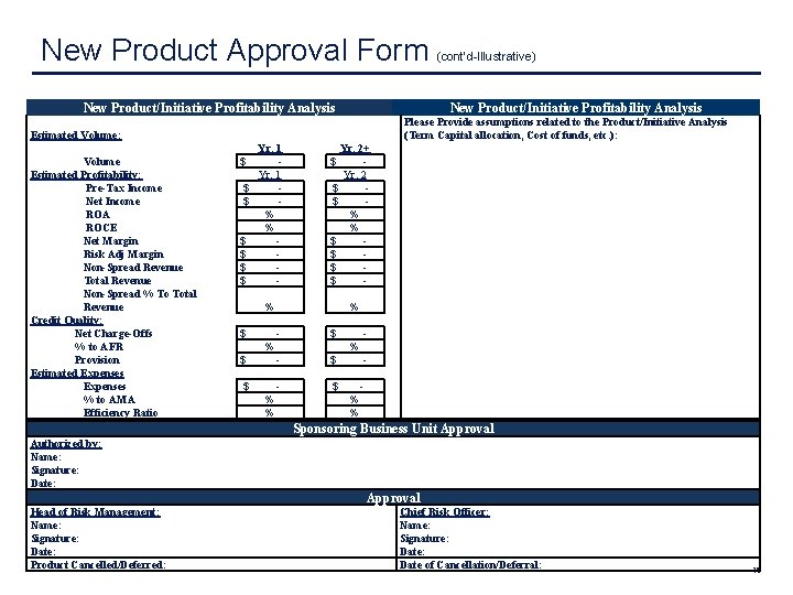  New Product Approval Form (cont’d-Illustrative) New Product/Initiative Profitability Analysis Estimated Volume: Volume Estimated