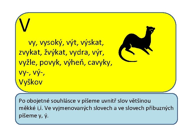 V vy, vysoký, výt, výskat, zvykat, žvýkat, vydra, výr, vyžle, povyk, výheň, cavyky, vy-,