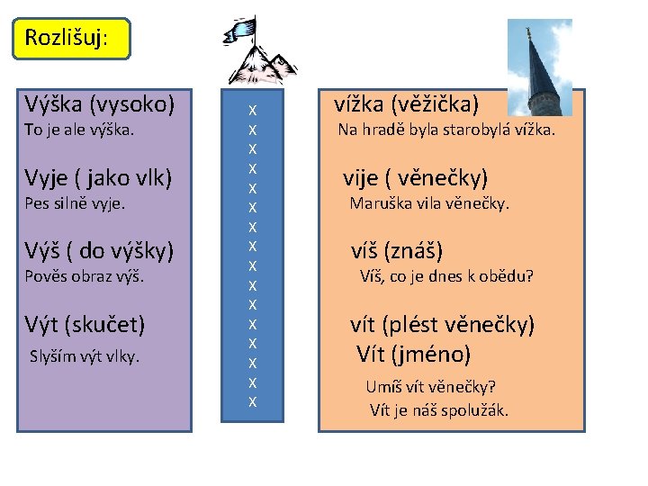 Rozlišuj: Výška (vysoko) To je ale výška. Vyje ( jako vlk) Pes silně vyje.