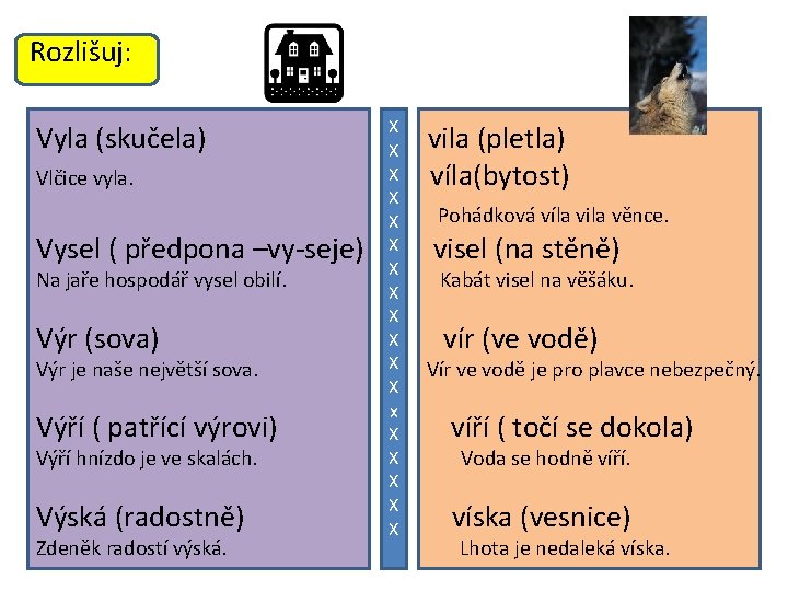 Rozlišuj: Vyla (skučela) Vlčice vyla. Vysel ( předpona –vy-seje) Na jaře hospodář vysel obilí.