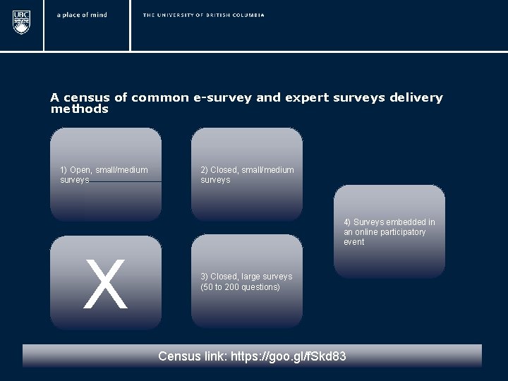 A census of common e-survey and expert surveys delivery methods 1) Open, small/medium surveys