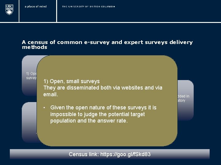 A census of common e-survey and expert surveys delivery methods 1) Open, small/medium surveys