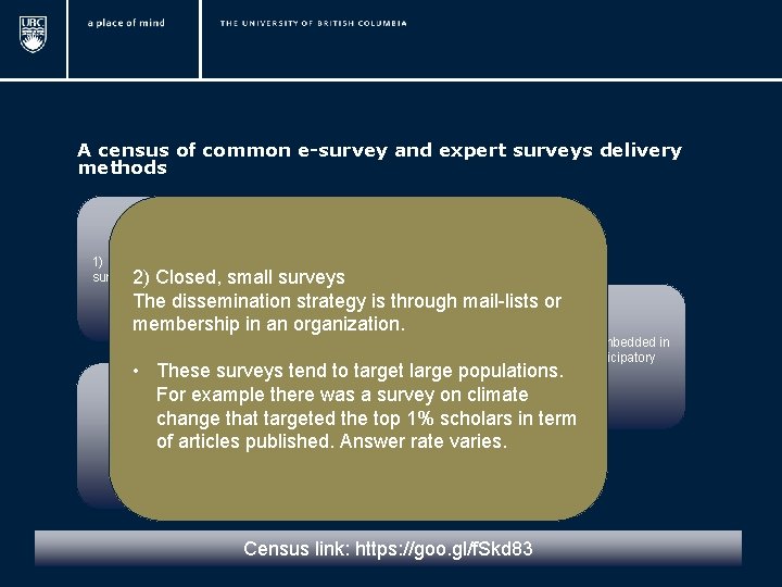 A census of common e-survey and expert surveys delivery methods 1) Open, small/medium surveys