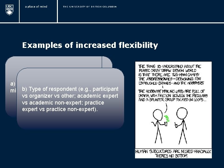 Examples of increased flexibility a) Number of questions (e. g. , create a b)