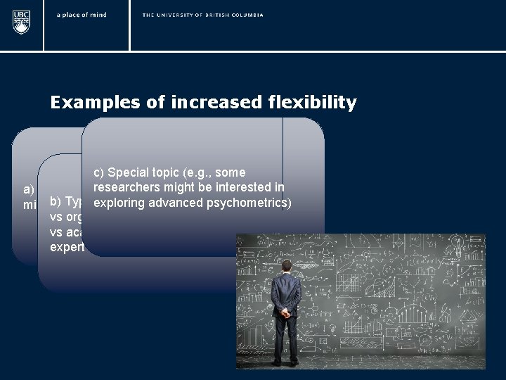 Examples of increased flexibility c) Special topic (e. g. , some mightcreate be interested