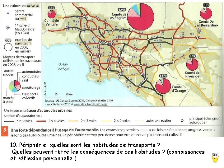 10. Périphérie : quelles sont les habitudes de transports ? Quelles peuvent –être les