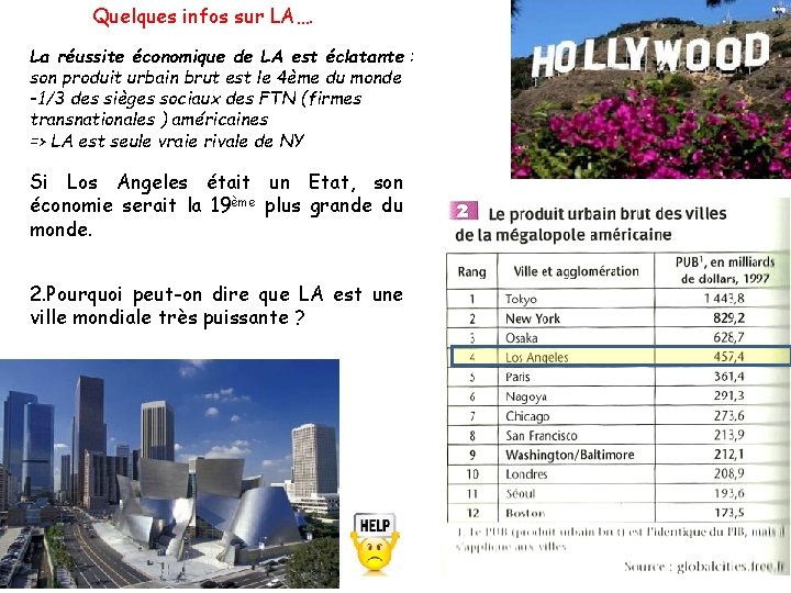 Quelques infos sur LA…. La réussite économique de LA est éclatante : son produit
