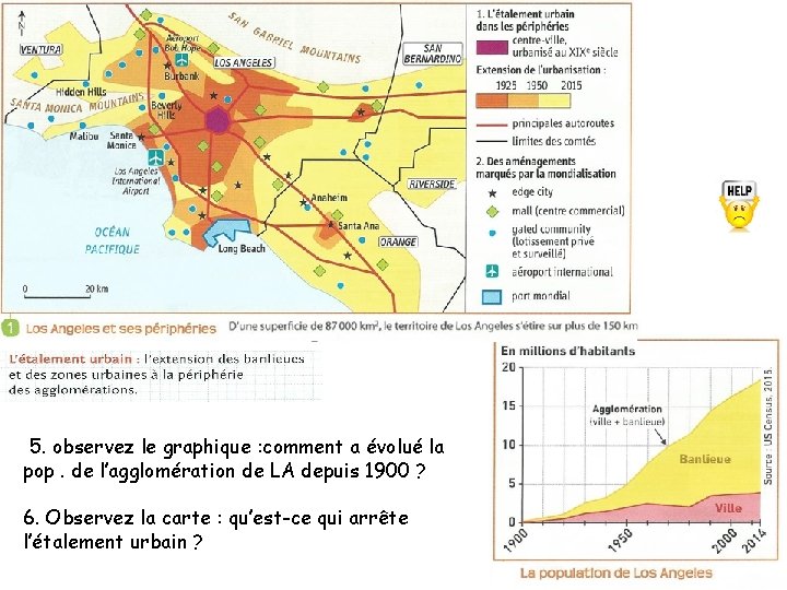 5. observez le graphique : comment a évolué la pop. de l’agglomération de LA