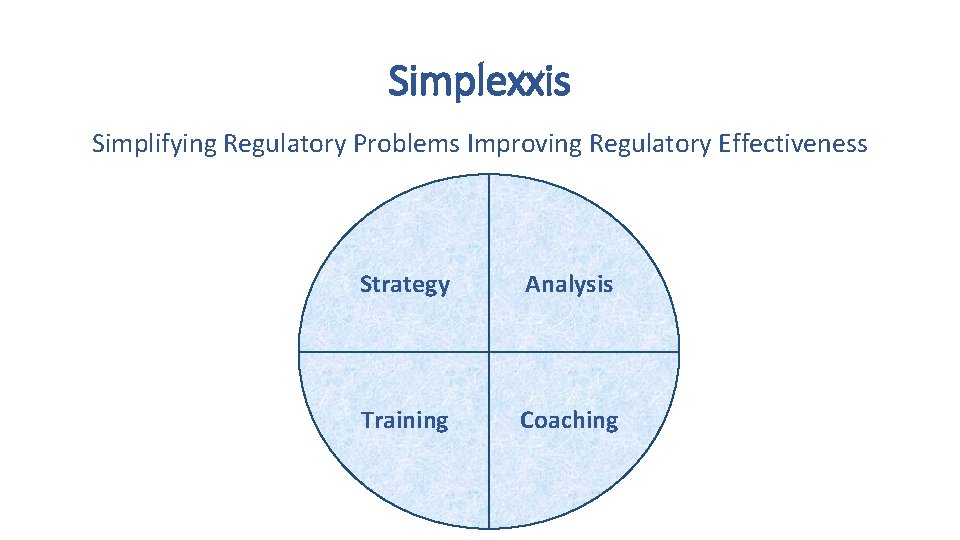 Simplexxis Simplifying Regulatory Problems Improving Regulatory Effectiveness Strategy Analysis Training Coaching 