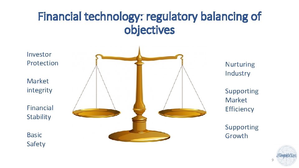 Financial technology: regulatory balancing of objectives Investor Protection Market integrity Financial Stability Basic Safety