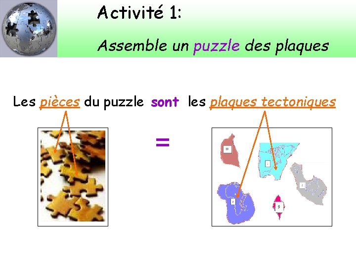 Activité 1: Assemble un puzzle des plaques Les pièces du puzzle sont les plaques