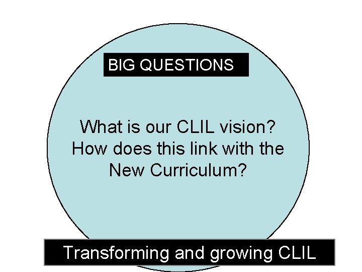 BIG QUESTIONS What is our CLIL vision? How does this link with the New