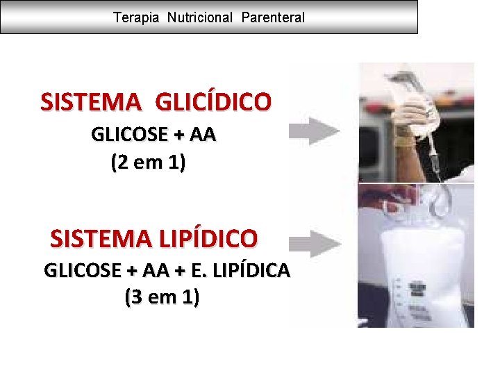 Terapia Nutricional Parenteral SISTEMA GLICÍDICO GLICOSE + AA (2 em 1) SISTEMA LIPÍDICO GLICOSE