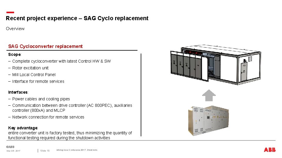 Recent project experience – SAG Cyclo replacement Overview SAG Cycloconverter replacement Scope: – Complete