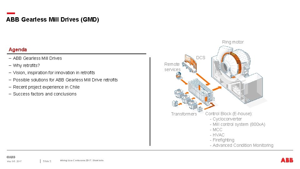 ABB Gearless Mill Drives (GMD) Ring motor Agenda DCS – ABB Gearless Mill Drives