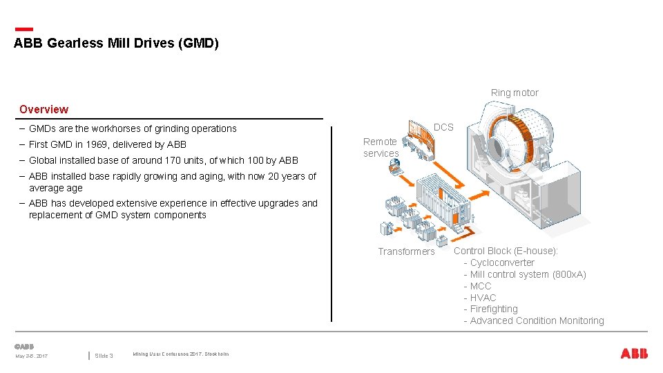 ABB Gearless Mill Drives (GMD) Ring motor Overview DCS – GMDs are the workhorses