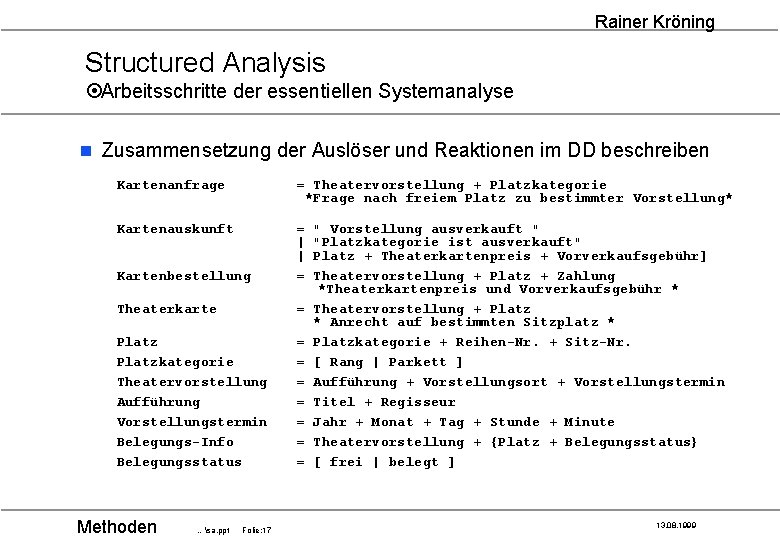 Rainer Kröning Structured Analysis ¤Arbeitsschritte der essentiellen Systemanalyse n Zusammensetzung der Auslöser und Reaktionen