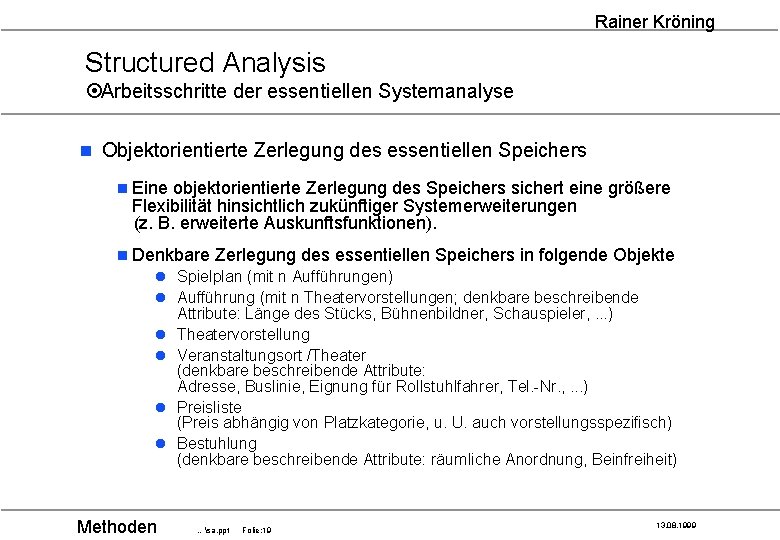Rainer Kröning Structured Analysis ¤Arbeitsschritte der essentiellen Systemanalyse n Objektorientierte Zerlegung des essentiellen Speichers
