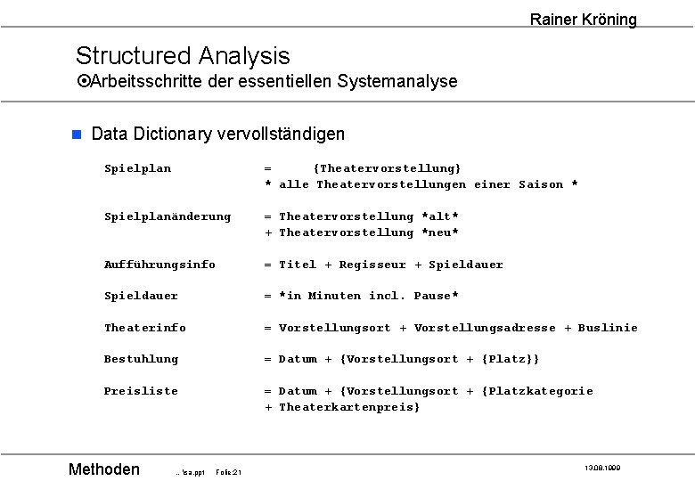 Rainer Kröning Structured Analysis ¤Arbeitsschritte der essentiellen Systemanalyse n Data Dictionary vervollständigen Spielplan =