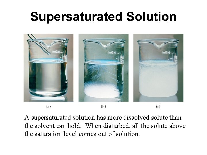 Supersaturated Solution A supersaturated solution has more dissolved solute than the solvent can hold. Supersaturated Solution A supersaturated solution has more dissolved solute than the solvent can hold.