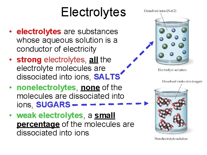 Electrolytes • electrolytes are substances whose aqueous solution is a conductor of electricity • Electrolytes • electrolytes are substances whose aqueous solution is a conductor of electricity •