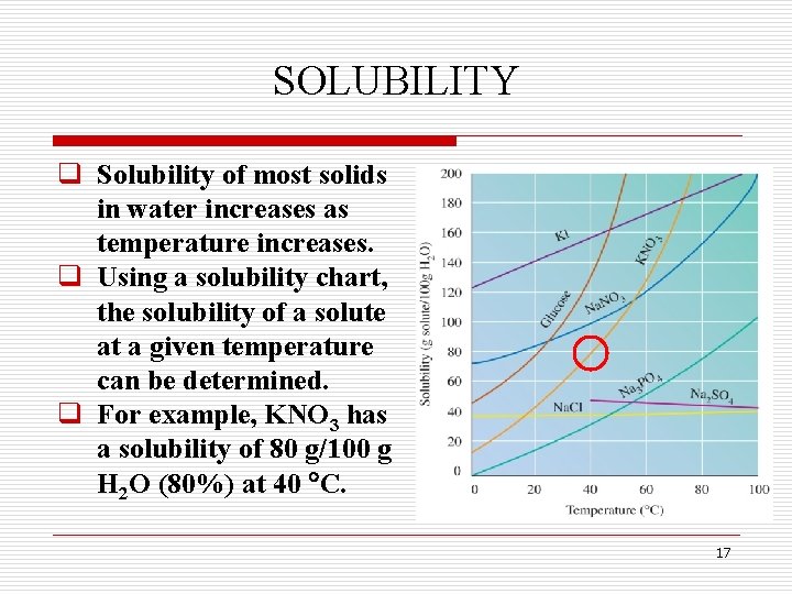 SOLUBILITY q Solubility of most solids in water increases as temperature increases. q Using SOLUBILITY q Solubility of most solids in water increases as temperature increases. q Using