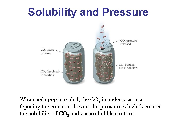 Solubility and Pressure When soda pop is sealed, the CO 2 is under pressure. Solubility and Pressure When soda pop is sealed, the CO 2 is under pressure.