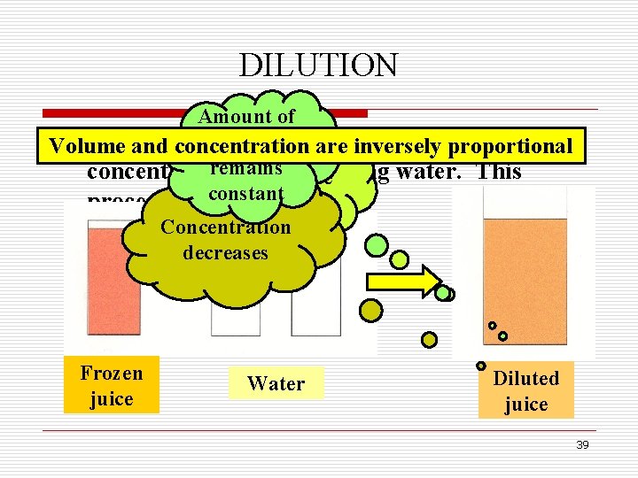 DILUTION Amount of solute q Solutions When more arewater oftenisprepared added tofrom a solution, DILUTION Amount of solute q Solutions When more arewater oftenisprepared added tofrom a solution,