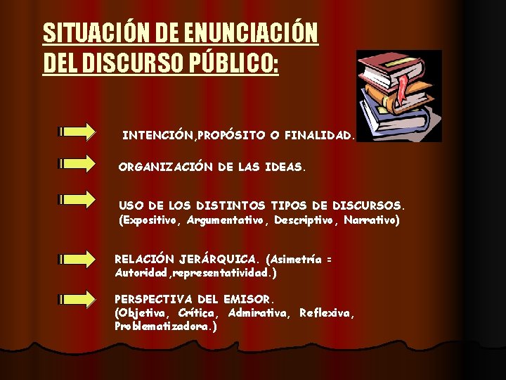 SITUACIÓN DE ENUNCIACIÓN DEL DISCURSO PÚBLICO: INTENCIÓN, PROPÓSITO O FINALIDAD. ORGANIZACIÓN DE LAS IDEAS.