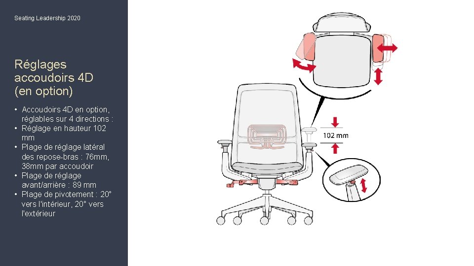 Seating Leadership 2020 Réglages accoudoirs 4 D (en option) • Accoudoirs 4 D en