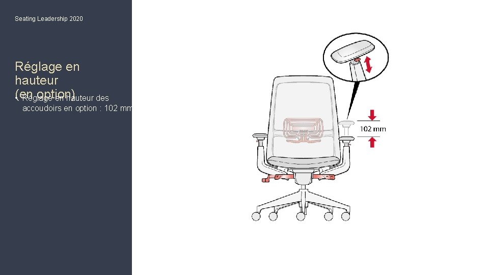 Seating Leadership 2020 Réglage en hauteur • (en option) Réglage en hauteur des accoudoirs