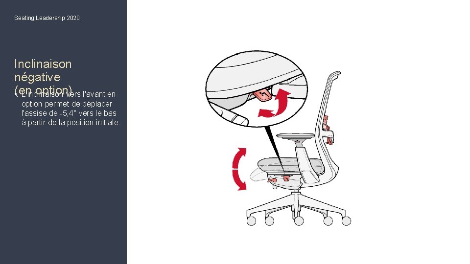Seating Leadership 2020 Inclinaison négative • (en option) L'inclinaison vers l'avant en option permet