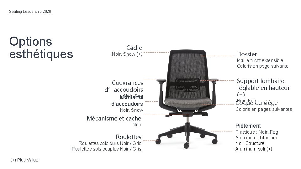 Seating Leadership 2020 Options esthétiques Cadre Noir, Snow (+) Dossier Maille tricot extensible Coloris