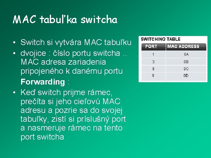 MAC tabuľka switcha • Switch si vytvára MAC tabuľku • dvojice : číslo portu