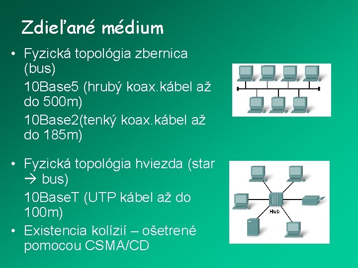 Zdieľané médium • Fyzická topológia zbernica (bus) 10 Base 5 (hrubý koax. kábel až