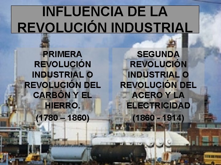 INFLUENCIA DE LA REVOLUCIÓN INDUSTRIAL PRIMERA REVOLUCIÓN INDUSTRIAL O REVOLUCIÓN DEL CARBÓN Y EL