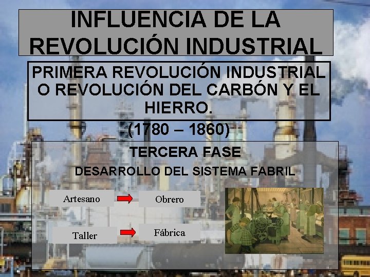 INFLUENCIA DE LA REVOLUCIÓN INDUSTRIAL PRIMERA REVOLUCIÓN INDUSTRIAL O REVOLUCIÓN DEL CARBÓN Y EL