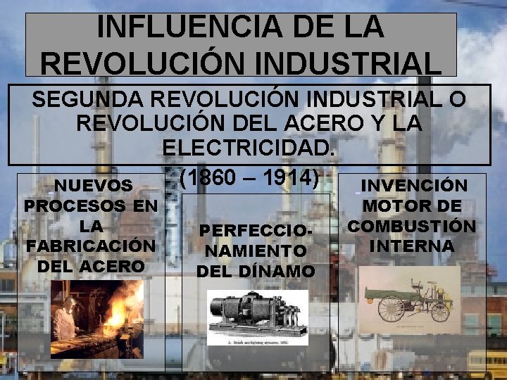 INFLUENCIA DE LA REVOLUCIÓN INDUSTRIAL SEGUNDA REVOLUCIÓN INDUSTRIAL O REVOLUCIÓN DEL ACERO Y LA